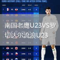 南國老鷹U23VS羅切達爾流浪U23