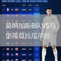莫納加斯B隊(duì)VS馬里蒂莫拉瓜爾拉