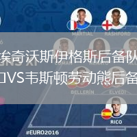 埃奇沃斯伊格斯后備隊(duì)VS韋斯頓勞動(dòng)熊后備隊(duì)