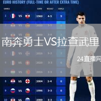 南奔勇士VS拉查武里