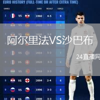 阿爾里法VS沙巴布