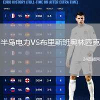 半島電力VS布里斯班奧林匹克