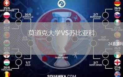 莫道克大學(xué)VS蘇比亞科
