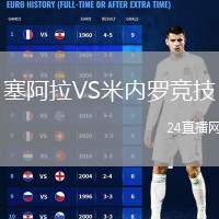 塞阿拉VS米內(nèi)羅競技