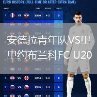 安德拉青年隊(duì)VS里約布蘭科FC U20