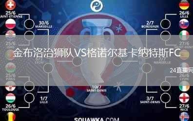 金布洛治獅隊(duì)VS格諾爾基卡納特斯FC
