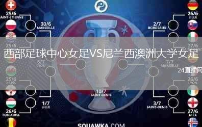西部足球中心女足VS尼蘭西澳洲大學(xué)女足