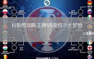 拉斯維加斯王牌VS亞特蘭大夢想