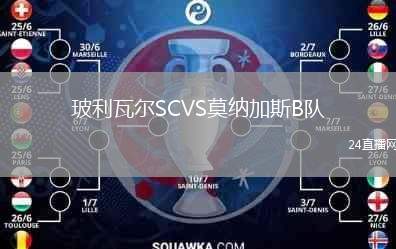 玻利瓦爾SCVS莫納加斯B隊