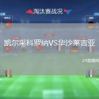 凱爾采科羅納VS華沙萊吉亞