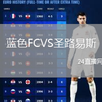 藍(lán)色FCVS圣路易斯